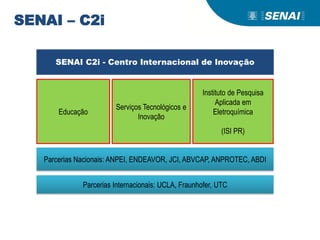 SENAI – C2i
SENAI C2i - Centro Internacional de Inovação
Educação
Serviços Tecnológicos e
Inovação
Instituto de Pesquisa
Aplicada em
Eletroquímica
(ISI PR)
Parcerias Nacionais: ANPEI, ENDEAVOR, JCI, ABVCAP, ANPROTEC, ABDI
Parcerias Internacionais: UCLA, Fraunhofer, UTC
 