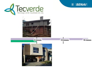 6 meses 12 meses 18 meses
 