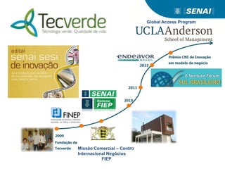 Missão Comercial – Centro
Internacional Negócios
FIEP
Global Access Program
 