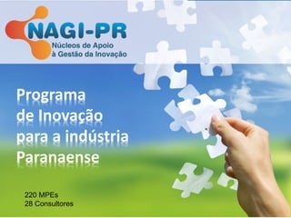 Programa
de Inovação
para a indústria
Paranaense
220 MPEs
28 Consultores
 