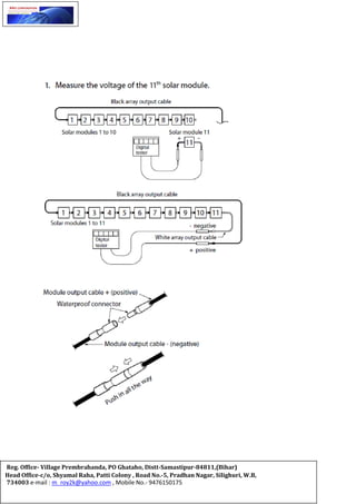 Reg. Office- Village Prembrahanda, PO Ghataho, Distt-Samastipur-84811,(Bihar)
Head Office-c/o, Shyamal Raha, Patti Colony , Road No.-5, Pradhan Nagar, Silighuri, W.B,
734003 e-mail : m_roy2k@yahoo.com , Mobile No.- 9476150175
 