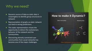 Dynamic Data Community Discovery | PPTX