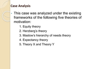 Case Analysis
• This case was analyzed under the existing
frameworks of the following five theories of
motivation:
1. Equity theory
2. Herzberg’s theory
3. Maslow’s hierarchy of needs theory
4. Expectancy theory
5. Theory X and Theory Y
 