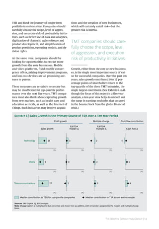 The Boston Consulting Group | 11
TSR and fund the journey of longer-term
portfolio transformation. Companies should
carefully choose the scope, level of aggres-
sion, and execution risk of productivity initia-
tives, such as better use of data and analytics,
digitization of channels, agile software and
product development, and simplification of
product portfolios, operating models, and de-
cision rights.
At the same time, companies should be
looking for opportunities to extract more
growth from the core businesses. Mobile
and video platforms, fixed-mobile conver-
gence offers, pricing-improvement programs,
and low-cost devices are all promising ave-
nues to pursue.
These measures are certainly necessary but
may be insufficient for top-quartile perfor-
mance over the next five years. TMT compa-
nies must also think about capturing growth
from new markets, such as health care and
education verticals, as well as the Internet of
Things. Such initiatives may involve acquisi-
tions and the creation of new businesses,
which will certainly entail risk—but the
greater risk is inertia.
TMT companies should care-
fully choose the scope, level
of aggression, and execution
risk of productivity initiatives.
Growth, either from the core or new business-
es, is the single most important source of val-
ue for successful companies. Over the past ten
years, sales growth contributed 9 to 17 per-
centage points of shareholder return to the
top-quartile of the three TMT industries, the
single largest contributor. (See Exhibit 6.) (Al-
though the focus of this report is a five-year
analysis, a ten-year view helps to smooth out
the surge in earnings multiples that occurred
in the bounce back from the global financial
crisis.)
Median contribution to TSR for top-quartile companies Median contribution to TSR across entire sample
EBITDA
multiple
EBITDA
marginSales growth Cash ﬂow
Multiple changeProﬁt growth Cash ﬂow contribution
Telecommunications
Media
Technology
(%)
4
(%)
1
(%)
–1
(%)
1
(%)
0
(%)
3
(%)
17
(%)
9
(%)
14
(%)
3
(%)
2
(%)
2
Sources: S&P Capital IQ; BCG analysis.
Note: Disaggregation is multiplicative but converted and shown here as additive, with remainders assigned to the margin and multiple change
fields.
Exhibit 6 | Sales Growth Is the Primary Source of TSR over a Ten-Year Period
 