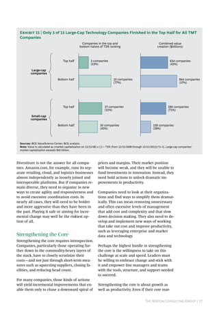 The Boston Consulting Group | 17
Divestiture is not the answer for all compa-
nies. Amazon.com, for example, runs its sep-
arate retailing, cloud, and logistics businesses
almost independently as loosely joined and
interoperable platforms. But if companies re-
main diverse, they need to organize in new
ways to create agility and responsiveness and
to avoid excessive coordination costs. In
nearly all cases, they will need to be bolder
and more aggressive than they have been in
the past. Playing it safe or aiming for incre-
mental change may well be the riskiest op-
tion of all.
Strengthening the Core
Strengthening the core requires introspection.
Companies, particularly those operating fur-
ther down in the commodity-heavy layers of
the stack, have to closely scrutinize their
costs—and not just through short-term mea-
sures such as squeezing suppliers, closing fa-
cilities, and reducing head count.
For many companies, those kinds of actions
will yield incremental improvements that en-
able them only to chase a downward spiral of
prices and margins. Their market position
will become weak, and they will be unable to
fund investments in innovation. Instead, they
need bold actions to unlock dramatic im-
provements in productivity.
Companies need to look at their organiza-
tions and find ways to simplify them dramat-
ically. This can mean removing unnecessary
and often excessive levels of management
that add cost and complexity and that slow
down decision making. They also need to de-
velop and implement new ways of working
that take out cost and improve productivity,
such as leveraging enterprise and market
data and technology.
Perhaps the highest hurdle in strengthening
the core is the willingness to take on this
challenge at scale and speed. Leaders must
be willing to embrace change and stick with
it and empower line managers and teams
with the tools, structure, and support needed
to succeed.
Strengthening the core is about growth as
well as productivity. Even if their core mar-
Large-cap
companies
Small-cap
companies
Top half
Bottom half
3 companies
(23%)
10 companies
(77%)
37 companies
(55%)
30 companies
(45%)
Top half
Bottom half
Companies in the top and
bottom halves of TSR ranking
Combined value
creation ($billions)
844 companies
(57%)
634 companies
(43%)
239 companies
(29%)
590 companies
(71%)
Sources: BCG ValueScience Center; BCG analysis.
Note: Value is calculated as (market capitalization on 12/31/08) x [(1 + TSR (from 12/31/2008 through 12/31/2013))^5–1]. Large-cap companies’
market capitalization exceeds $50 billion.
Exhibit 11 | Only 3 of 13 Large-Cap Technology Companies Finished in the Top Half for All TMT
Companies
 