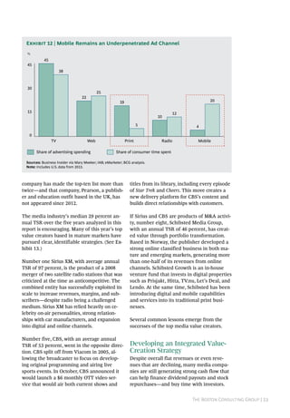 The Boston Consulting Group | 23
company has made the top-ten list more than
twice—and that company, Pearson, a publish-
er and education outfit based in the UK, has
not appeared since 2012.
The media industry’s median 29 percent an-
nual TSR over the five years analyzed in this
report is encouraging. Many of this year’s top
value creators based in mature markets have
pursued clear, identifiable strategies. (See Ex-
hibit 13.)
Number one Sirius XM, with average annual
TSR of 97 percent, is the product of a 2008
merger of two satellite radio stations that was
criticized at the time as anticompetitive. The
combined entity has successfully exploited its
scale to increase revenues, margins, and sub-
scribers—despite radio being a challenged
medium. Sirius XM has relied heavily on ce-
lebrity on-air personalities, strong relation-
ships with car manufacturers, and expansion
into digital and online channels.
Number five, CBS, with an average annual
TSR of 53 percent, went in the opposite direc-
tion. CBS split off from Viacom in 2005, al-
lowing the broadcaster to focus on develop-
ing original programming and airing live
sports events. In October, CBS announced it
would launch a $6 monthly OTT video ser-
vice that would air both current shows and
titles from its library, including every episode
of Star Trek and Cheers. This move creates a
new delivery platform for CBS’s content and
builds direct relationships with customers.
If Sirius and CBS are products of M&A activi-
ty, number eight, Schibsted Media Group,
with an annual TSR of 46 percent, has creat-
ed value through portfolio transformation.
Based in Norway, the publisher developed a
strong online classified business in both ma-
ture and emerging markets, generating more
than one-half of its revenues from online
channels. Schibsted Growth is an in-house
venture fund that invests in digital properties
such as Prisjakt, Hitta, TV.nu, Let’s Deal, and
Lendo. At the same time, Schibsted has been
introducing digital and mobile capabilities
and services into its traditional print busi-
nesses.
Several common lessons emerge from the
successes of the top media value creators.
Developing an Integrated Value-
Creation Strategy
Despite overall flat revenues or even reve-
nues that are declining, many media compa-
nies are still generating strong cash flow that
can help finance dividend payouts and stock
repurchases—and buy time with investors.
10
19
22
45
20
12
5
25
38
0
15
30
45
MobileRadioPrintWebTV
Share of consumer time spentShare of advertising spending
%
4
Sources: Business Insider via Mary Meeker; IAB; eMarketer; BCG analysis.
Note: Includes U.S. data from 2013.
Exhibit 12 | Mobile Remains an Underpenetrated Ad Channel
 