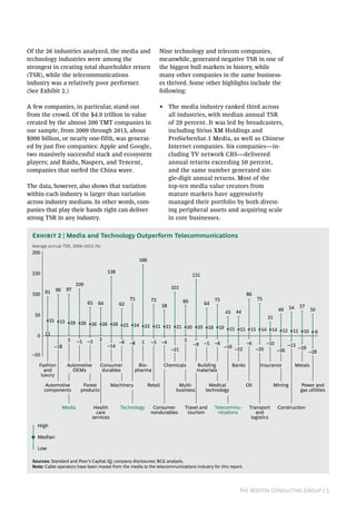 The Boston Consulting Group | 5
Of the 26 industries analyzed, the media and
technology industries were among the
strongest in creating total shareholder return
(TSR), while the telecommunications
industry was a relatively poor performer.
(See Exhibit 2.)
A few companies, in particular, stand out
from the crowd. Of the $4.9 trillion in value
created by the almost 200 TMT companies in
our sample, from 2009 through 2013, about
$900 billion, or nearly one-fifth, was generat-
ed by just five companies: Apple and Google,
two massively successful stack and ecosystem
players; and Baidu, Naspers, and Tencent,
companies that surfed the China wave.
The data, however, also shows that variation
within each industry is larger than variation
across industry medians. In other words, com-
panies that play their hands right can deliver
strong TSR in any industry.
Nine technology and telecom companies,
meanwhile, generated negative TSR in one of
the biggest bull markets in history, while
many other companies in the same business-
es thrived. Some other highlights include the
following:
•• The media industry ranked third across
all industries, with median annual TSR
of 29 percent. It was led by broadcasters,
including Sirius XM Holdings and
ProSiebenSat.1 Media, as well as Chinese
Internet companies. Six companies—in-
cluding TV network CBS—delivered
annual returns exceeding 50 percent,
and the same number generated sin-
gle-digit annual returns. Most of the
top-ten media value creators from
mature markets have aggressively
managed their portfolio by both divest-
ing peripheral assets and acquiring scale
in core businesses.
–18
3 –5 –3
–14
–6 –8 1 –5 –4
–21
3
–9 –5 –6
–16 –22
–6
–20
–10
–26
–13
–19
–28
–50
0
50
100
150
200
Average annual TSR, 2009–2013 (%)
High
Low
Median
Chemicals
Mining
Consumer
nondurables
Metals
Media Travel and
tourism
Bio-
pharma
Telecommu-
nications
Fashion
and
luxury
Automotive
OEMs
Technology Construction
Automotive
components
Consumer
durables
Medical
technology
Transport
and
logistics
Machinery Oil
Health
care
services
Multi-
business
Building
materials
Power and
gas utilities
Forest
products
Banks Insurance
Retail
91 96 97
65 64
138
62
75
166
72
58
101
69
131
64
73
43 44
86
75
31
49 54 57
50
109
35 33 29 29 26 26 26 25 24 22 21 21 21 20 20 19 19 15 15 15 14 14 12 11 10 911
2
Sources: Standard and Poor’s Capital IQ; company disclosures; BCG analysis.
Note: Cable operators have been moved from the media to the telecommunications industry for this report.
Exhibit 2 | Media and Technology Outperform Telecommunications
 