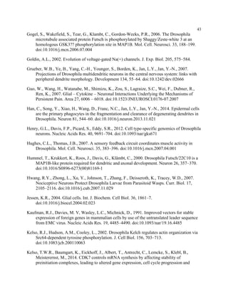 43
Gogel, S., Wakefield, S., Tear, G., Klambt, C., Gordon-Weeks, P.R., 2006. The Drosophila
microtubule associated protein Futsch is phosphorylated by Shaggy/Zeste-white 3 at an
homologous GSK3?? phosphorylation site in MAP1B. Mol. Cell. Neurosci. 33, 188–199.
doi:10.1016/j.mcn.2006.07.004
Goldin, A.L., 2002. Evolution of voltage-gated Na(+) channels. J. Exp. Biol. 205, 575–584.
Grueber, W.B., Ye, B., Yang, C.-H., Younger, S., Borden, K., Jan, L.Y., Jan, Y.-N., 2007.
Projections of Drosophila multidendritic neurons in the central nervous system: links with
peripheral dendrite morphology. Development 134, 55–64. doi:10.1242/dev.02666
Guo, W., Wang, H., Watanabe, M., Shimizu, K., Zou, S., Lagraize, S.C., Wei, F., Dubner, R.,
Ren, K., 2007. Glial – Cytokine – Neuronal Interactions Underlying the Mechanisms of
Persistent Pain. Area 27, 6006 – 6018. doi:10.1523/JNEUROSCI.0176-07.2007
Han, C., Song, Y., Xiao, H., Wang, D., Franc, N.C., Jan, L.Y., Jan, Y.-N., 2014. Epidermal cells
are the primary phagocytes in the fragmentation and clearance of degenerating dendrites in
Drosophila. Neuron 81, 544–60. doi:10.1016/j.neuron.2013.11.021
Henry, G.L., Davis, F.P., Picard, S., Eddy, S.R., 2012. Cell type-specific genomics of Drosophila
neurons. Nucleic Acids Res. 40, 9691–704. doi:10.1093/nar/gks671
Hughes, C.L., Thomas, J.B., 2007. A sensory feedback circuit coordinates muscle activity in
Drosophila. Mol. Cell. Neurosci. 35, 383–396. doi:10.1016/j.mcn.2007.04.001
Hummel, T., Krukkert, K., Roos, J., Davis, G., Klämbt, C., 2000. Drosophila Futsch/22C10 is a
MAP1B-like protein required for dendritic and axonal development. Neuron 26, 357–370.
doi:10.1016/S0896-6273(00)81169-1
Hwang, R.Y., Zhong, L., Xu, Y., Johnson, T., Zhang, F., Deisseroth, K., Tracey, W.D., 2007.
Nociceptive Neurons Protect Drosophila Larvae from Parasitoid Wasps. Curr. Biol. 17,
2105–2116. doi:10.1016/j.cub.2007.11.029
Jessen, K.R., 2004. Glial cells. Int. J. Biochem. Cell Biol. 36, 1861–7.
doi:10.1016/j.biocel.2004.02.023
Kaufman, R.J., Davies, M. V, Wasley, L.C., Michnick, D., 1991. Improved vectors for stable
expression of foreign genes in mammalian cells by use of the untranslated leader sequence
from EMC virus. Nucleic Acids Res. 19, 4485–4490. doi:10.1093/nar/19.16.4485
Kelso, R.J., Hudson, A.M., Cooley, L., 2002. Drosophila Kelch regulates actin organization via
Src64-dependent tyrosine phosphorylation. J. Cell Biol. 156, 703–713.
doi:10.1083/jcb.200110063
Kelso, T.W.R., Baumgart, K., Eickhoff, J., Albert, T., Antrecht, C., Lemcke, S., Klebl, B.,
Meisterernst, M., 2014. CDK7 controls mRNA synthesis by affecting stability of
preinitiation complexes, leading to altered gene expression, cell cycle progression and
 