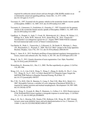 45
required for embryonic dorsal closure and acts through a JNK MAPK module on an
evolutionarily conserved signaling pathway. Genes Dev. 12, 2371–2380.
doi:10.1101/gad.12.15.2371
Tavosanis, G., 1997. Essential role for gamma -tubulin in the acentriolar female meiotic spindle
of Drosophila. EMBO J. 16, 1809–1819. doi:10.1093/emboj/16.8.1809
Tavosanis, G., Llamazares, S., Goulielmos, G., Gonzalez, C., 1997. Essential role for gamma-
tubulin in the acentriolar female meiotic spindle of Drosophila. EMBO J. 16, 1809–1819.
doi:10.1093/emboj/16.8.1809
Upadhyay, A., Pisupati, A., Jegla, T., Crook, M., Mickolajczyk, K.J., Shorey, M., Rohan, L.E.,
Billings, K.A., Rolls, M.M., Hancock, W.O., Hanna-Rose, W., 2016. Vitamin B3 /
Nicotinamide is an endogenous agonist for a C. elegans TRPV OSM-9/OCR-4 channel.
Revised manuscript under review at Nature Communications.
Van Baelen, K., Dode, L., Vanoevelen, J., Callewaert, G., De Smedt, H., Missiaen, L., Parys,
J.B., Raeymaekers, L., Wuytack, F., 2004. The Ca2+/Mn2+ pumps in the Golgi apparatus.
Biochim. Biophys. Acta 1742, 103–112. doi:10.1016/j.bbamcr.2004.08.018
Wang, L., Janes, K.A., 2013. Stochastic profiling of transcriptional regulatory heterogeneities in
tissues, tumors and cultured cells. Nat. Protoc. 8, 282–301. doi:10.1038/nprot.2012.158
Wang, Z., Jin, Y., 2011. Genetic dissection of axon regeneration. Curr. Opin. Neurobiol.
doi:10.1016/j.conb.2010.08.010
Wennerberg, K., Rossman, K.L., Der, C.J., 2005. The Ras superfamily at a glance. J. Cell Sci.
118, 843–846.
Wong, J.J.L., Li, S., Lim, E.K.H., Wang, Y., Wang, C., Zhang, H., Kirilly, D., Wu, C., Liou,
Y.C., Wang, H., Yu, F., 2013. A Cullin1-Based SCF E3 Ubiquitin Ligase Targets the
InR/PI3K/TOR Pathway to Regulate Neuronal Pruning. PLoS Biol. 11.
doi:10.1371/journal.pbio.1001657
Wu, V.M., Yu, M.H., Paik, R., Banerjee, S., Liang, Z., Paul, S.M., Bhat, M.A., Beitel, G.J.,
2007. Drosophila Varicose, a member of a new subgroup of basolateral MAGUKs, is
required for septate junctions and tracheal morphogenesis. Development 134, 999–1009.
doi:10.1242/dev.02785
Xiong, X., Wang, X., Ewanek, R., Bhat, P., Diantonio, A., Collins, C.A., 2010. Protein turnover
of the Wallenda/DLK kinase regulates a retrograde response to axonal injury. J. Cell Biol.
191, 211–23. doi:10.1083/jcb.201006039
Zeng, L.-H., Xu, L., Rensing, N.R., Sinatra, P.M., Rothman, S.M., Wong, M., 2007. Kainate
seizures cause acute dendritic injury and actin depolymerization in vivo. J. Neurosci. 27,
11604–13. doi:10.1523/JNEUROSCI.0983-07.2007
 