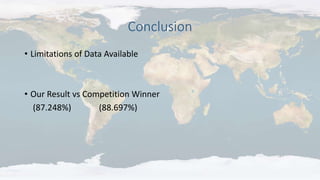 Conclusion
• Limitations of Data Available
• Our Result vs Competition Winner
(87.248%) (88.697%)
 