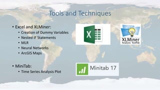 Tools and Techniques
• Excel and XLMiner:
• Creation of Dummy Variables
• Nested IF Statements
• MLR
• Neural Networks
• ArcGIS Maps
• MiniTab:
• Time Series Analysis Plot
 