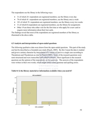 The respondents use the library in the following ways:
 31 of which 24 respondents are registered members, use the library every day
 74 of which 41 respondents are registered members, use the library once a week
 101 of which 76 respondents are registered members, use the library every two weeks
 31 of which16 respondents are registered members, use the library for assignments
 Other 19 are those who either visit for the first time or who apply for a new card or
enquire more information about their lost cards.
The findings reveal that most of the respondents are registered members of the library as
illustrated in the above table.
4.3 Analysis and interpretation of open-ended questions
The following qualitative data were drawn from the open-ended questions. This part of the study
can best be described as a bounded case study (Punch, 2005). By this I mean the data is studied
and given a unitary character by interrelation of a variety of facts to a single case according to
Theodorson and Theodorson as cited in Punch (2005). Some of the research questions were
semi-structured and were transcribed and coded in themes. Most significant to the research
questions are the opinion of the respondents on the questions. The answers of the respondents
were written in their own words, which might reflect some grammar and spelling errors.
Table 8: Is the library material or information available when you need it?
59
 
 
 
 
 