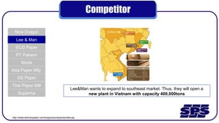 Competitor
Nine Dragon
Lee & Man
SCG Paper
PT Pakerin
Muda
Asia Paper Mfg
GS Paper
Thai Paper Mill
Suparma
http://www.leemanpaper.com/eng/products/productlist.jsp
Lee&Man wants to expand to southeast market. Thus, they will open a
new plant in Vietnam with capacity 400,000tons
 