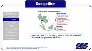 Competitor
Nine Dragon
Lee & Man
SCG Paper
PT Pakerin
Muda
Asia Paper Mfg
GS Paper
Thai Paper Mill
Suparma
Production capacity of packaging paper is 2,306,000 Tons/year
(Thailand Philippines and Vietnam)*
http://scc.listedcompany.com/misc/PRESN/20140224-SCC-SCGPaperWangsala-01.pdf
https://www.set.or.th/sustainable_dev/th/ir/files/2015/ESG_watchara.pdf
 