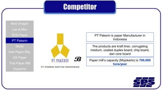 Competitor
Nine Dragon
Lee & Man
SCG Paper
PT Pakerin
Muda
Asia Paper Mfg
GS Paper
Thai Paper Mill
Suparma
PT Pakerin is paper Manufacturer in
Indonesia
The products are kraft liner, corrugating
medium, coated duplex board, chip board,
dan core board
Paper mill’s capacity (Mojokerto) is 700,000
tons/year
 