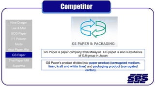 Competitor
Nine Dragon
Lee & Man
SCG Paper
PT Pakerin
Muda
Asia Paper Mfg
GS Paper
Thai Paper Mill
Suparma
GS Paper is paper company from Malaysia. GS paper is also subsidiaries
of OJI group in Japan
GS Paper’s product divided into paper product (corrugated medium,
liner, kraft and white liner) and packaging product (corrugated
carton).
 