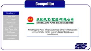 Competitor
Nine Dragon
Lee & Man
SCG Paper
PT Pakerin
Muda
Asia Paper Mfg
GS Paper
Thai Paper Mill
Suparma
Nine Dragons Paper (Holdings) Limited is the world's largest in
environmentally friendly recovered paper based paper
manufacturing
 