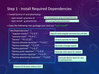 10
Step 1 - Install Required Dependencies
> Install karma-cli and phantomjs
> Copy the following into package.json and run “npm install”
"devDependencies": {
"angular-mocks": "^1.5.5",
"jasmine-core": "^2.4.1",
"karma": "^0.13.22",
"karma-chrome-launcher": "^1.0.1",
"karma-coverage": "^1.0.0",
"karma-jasmine": "^1.0.2",
"karma-junit-reporter": "^1.0.0",
"karma-mocha-reporter": "^2.0.3",
"karma-phantomjs-launcher": “^1.0.0",
}
inject & mock angular services into unit test
Chrome launcher for karma
Generate coverage reports
Generate JUnit report for Jenkins
Generate Mocha report for view
in command line
PhantomJS Browser (without GUI)
- npm install -g karma-cli
- npm install –g phantomjs
For running karma using command line tool
For running PhantomJS browser
 