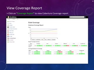 40
> Click on “Coverage Report” to view Cobertura Coverage report
View Coverage Report
 