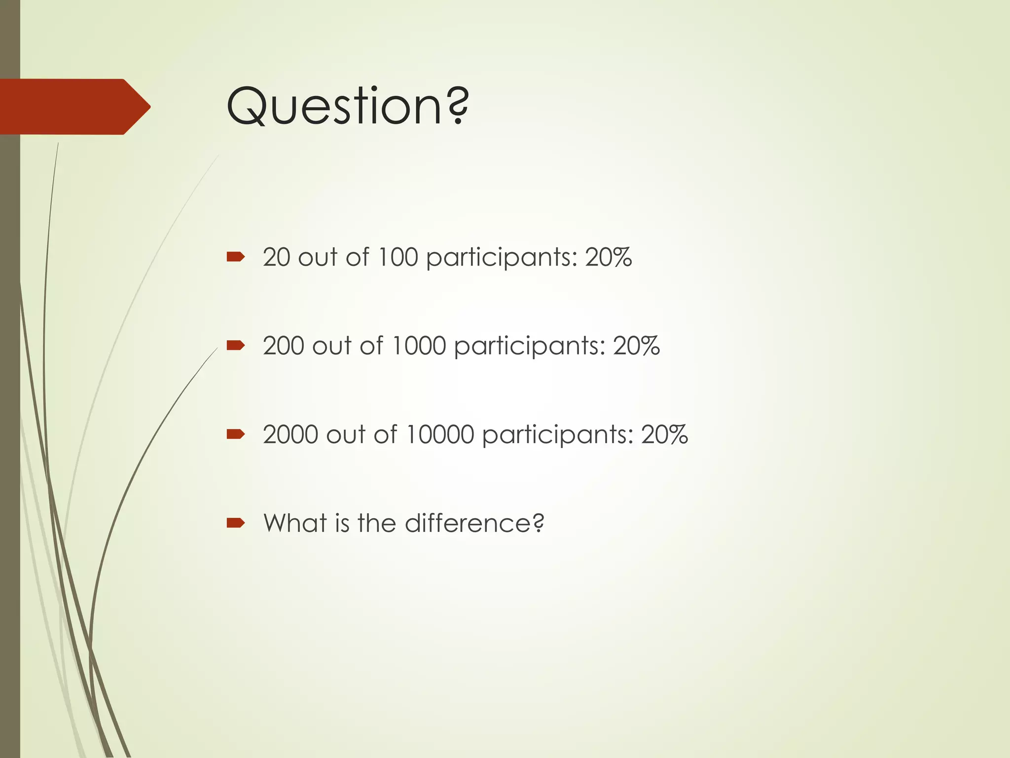 Question?
 20 out of 100 participants: 20%
 200 out of 1000 participants: 20%
 2000 out of 10000 participants: 20%
 What is the difference?
 