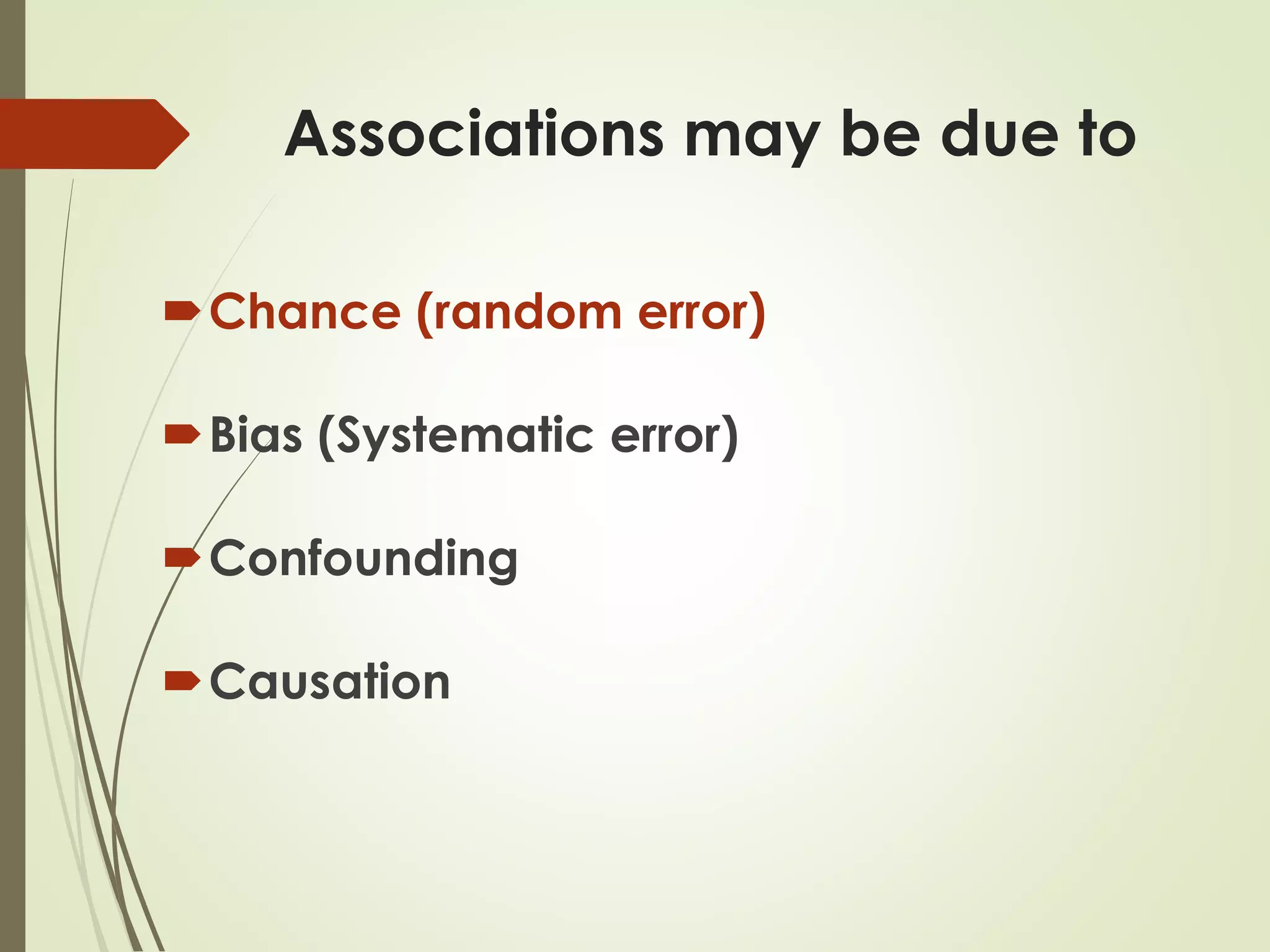 Associations may be due to
Chance (random error)
Bias (Systematic error)
Confounding
Causation
 