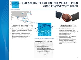 12
CROSSBRIDGE SI PROPONE SUL MERCATO IN UN
MODO INNOVATIVO ED UNICO
 Presenza nei paesi da cui ci si aspetta la
maggior crescita mondiale nei prossimi
20-30 anni
 Partnership con organizzazioni con
presenza storica nei paesi target e con
provata e decennale esperienza di
gestioni di business complessi
 Il management locale di
CrossBridge ha una grande
esperienza di gestione di aziende
italiane ed multinazionali
 CrossBridge non fornisce solo
indagini di mercato, ma un reale
supporto personalizzato strategico ed
operativo ai processi di
internazionalizzazione
 CrossBridge lavora con un grande
orientamento ai risultati
 CrossBridge addotta un modello di
business modulare, flessibile e
adattabile alle esigenze dei singoli
clienti
Copertura Internazionale
Management Locale
Modello di business
 