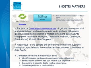 I NOSTRI PARTNERS
 Reciprocus ( www.reciprocusinternational.com ) è guidata da un gruppo di
professionisti con ventennale esperienza in gestione di business
globali, specialmente orientati a mercati emergenti quali ASEAN
(Singapore, Indonesia, Malaysia, Thailandia, Vietnam, Cambogia,
South Korea), China/HK e Giappone
 Reciprocus è una società che offre servizi completi di supporto
strategico , specializzata in consulenza su espansione di business in
Asia Pacific
 Competenze chiave di Reciprocus sono :
 Identificazione e gestione di nuove opportunità di business
 Strutturazione di nuovi deal con relative due diligence
 Esecuzione di specifici deal e relativa governance
 Grande esperienza in deals di M&A
19
• Più di 20 anni di esperineza in attività di M&A nel
mondo
• 10 anni come Presidente Asia Pacific e membro
dell’executive board di Dun & Bradstreet Corp
David Emery
Fondatore e CEO
Reciprocus
Singapore
 