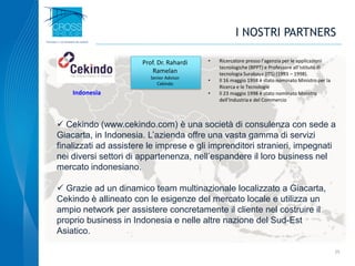 I NOSTRI PARTNERS
25
• Ricercatore presso l’agenzia per le applicazioni
tecnologiche (BPPT) e Professore all’istituto di
tecnologia Surabaya (ITS) (1993 – 1998).
• Il 16 maggio 1998 è stato nominato Ministro per la
Ricerca e le Tecnologie
• Il 23 maggio 1998 è stato nominato Ministro
dell’Industria e del Commercio
Prof. Dr. Rahardi
Ramelan
Senior Advisor
Cekindo
 Cekindo (www.cekindo.com) è una società di consulenza con sede a
Giacarta, in Indonesia. L’azienda offre una vasta gamma di servizi
finalizzati ad assistere le imprese e gli imprenditori stranieri, impegnati
nei diversi settori di appartenenza, nell’espandere il loro business nel
mercato indonesiano.
 Grazie ad un dinamico team multinazionale localizzato a Giacarta,
Cekindo è allineato con le esigenze del mercato locale e utilizza un
ampio network per assistere concretamente il cliente nel costruire il
proprio business in Indonesia e nelle altre nazione del Sud-Est
Asiatico.
Indonesia
 