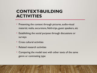 CONTEXT
-BUILDING
ACTIVITIES
• Presenting the context through pictures, audio-visual
material, realia, excursions, field-trips, guest speakers, etc
• Establishing the social purpose through discussions or
surveys
• Cross cultural activities
• Related research activities
• Comparing the model text with other texts of the same
genre or contrasting type
 
