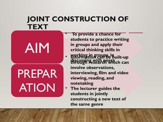 JOINT CONSTRUCTION OF
TEXT
AIM
• To provide a chance for
students to practice writing
in groups and apply their
critical thinking skills in
working in groups, in
discussing with peers
PREPAR
ATION
• Information can be built-up
through research which can
involve observations,
interviewing, film and video
viewing, reading, and
notetaking
• The lecturer guides the
students in jointly
constructing a new text of
the same genre
 