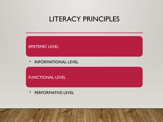 LITERACY PRINCIPLES
EPISTEMIC LEVEL
• INFORMATIONAL LEVEL
FUNCTIONAL LEVEL
• PERFORMATIVE LEVEL
 