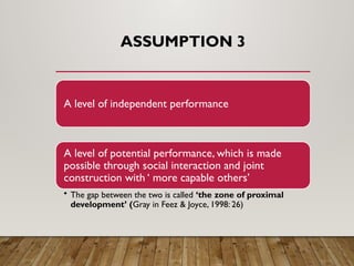 ASSUMPTION 3
A level of independent performance
A level of potential performance, which is made
possible through social interaction and joint
construction with ‘ more capable others’
• The gap between the two is called ‘the zone of proximal
development’ (Gray in Feez & Joyce, 1998: 26)
 