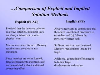 Implicit Requirements 4th Semester Seminar | PPT