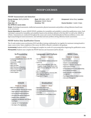 AcademicHandbook | PDF