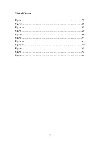 5
Table of Figures
Figure 1……………………………………………………………………………..37
Figure 2……………………………………………………………………………..38
Figure 2a……………………………………………………………………….......38
Figure 3……………………………………………………………………………..39
Figure 4……………………………………………………………………………..40
Figure 5……………………………………………………………………………..41
Figure 5a……………………………………………………………………………41
Figure 5b……………………………………………………………………………42
Figure 6……………………………………………………………………………..42
Figure 7……………………………………………………………………………..43
Figure 8……………………………………………………………………………..44
 
