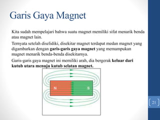 Garis Gaya Magnet
Kita sudah mempelajari bahwa suatu magnet memiliki sifat menarik benda
atau magnet lain.
Ternyata setelah diselidiki, disekitar magnet terdapat medan magnet yang
digambarkan dengan garis-garis gaya magnet yang memampukan
magnet menarik benda-benda disekitarnya.
Garis-garis gaya magnet ini memiliki arah, dia bergerak keluar dari
kutub utara menuju kutub selatan magnet.
21
 