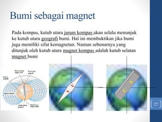 Bumi sebagai magnet
Pada kompas, kutub utara jarum kompas akan selalu menunjuk
ke kutub utara geografi bumi. Hal ini membuktikan jika bumi
juga memiliki sifat kemagnetan. Namun sebenarnya yang
ditunjuk oleh kutub utara magnet kompas adalah kutub selatan
magnet bumi
27
 