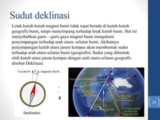 Sudut deklinasi
Letak kutub-kutub magnet bumi tidak tepat berada di kutub-kutub
geografis bumi, tetapi menyimpang terhadap letak kutub bumi. Hal ini
menyebabkan garis – garis gaya magnet bumi mengalami
penyimpangan terhadap arah utara- selatan bumi. Akibatnya
penyimpangan kutub utara jarum kompas akan membentuk sudut
terhadap arah utara-selatan bumi (geografis). Sudut yang dibentuk
oleh kutub utara jarum kompas dengan arah utara-selatan geografis
disebut Deklinasi.
29
 