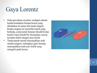 Gaya Lorentz
38
• Pada percobaan tersebut, terdapat sebuah
benda konduktor berupa kawat yang
diletakkan di antara dua buah magnet.
Kedua magnet ini memiliki kutub yang
berbeda, yaitu kutub Selatan (South/S) dan
kutub Utara (North/N). Kemudian, kawat
tersebut dialiri dengan arus listrik.
• Tanda panah merah menunjukkan arah
medan magnet, sedangkan garis kuning
menunjukkan arah arus listrik yang
mengalir pada kawat.
 