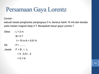 Persamaan Gaya Lorentz
43
Contoh :
sebuah kawat penghantar panjangnya 2 m, berarus listrik 10 mA dan berada
pada medan magnet tetap 5 T. Berapakah besar gaya Lorentz ?
Diket : L = 2 m
B= 5 T
I = 10 m A = 0,01 A
Dit : F= …….
Jawab : F = B . I . L
= 5 . 0.01 . 2
= 0,1 N
 
