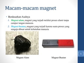 Macam-macam magnet
• Berdasarkan Asalnya
1. Magnet alam, magnet yang terjadi melalui proses alami tanpa
campur tangan manusia.
2. Magnet buatan, magnet yang terjadi karena suatu proses yang
sengaja dibuat untuk kebutuhan manusia
Magnet Alam Magnet Buatan
5
 