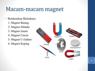 Macam-macam magnet
• Berdasarkan Bentuknya
1. Magnet Batang
2. Magnet Silinder
3. Magnet Jarum
4. Magnet Cincin
5. Magnet U (ladam)
6. Magnet Keping
6
 
