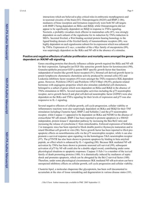 interactions which are believed to play critical roles in embryonic morphogenesis and
in neuronal circuitry of the brain (83). Osteoprotegerin (84,85) and BMP-2 (86),
mediators of bone resorption and formation respectively were both NF-κB targets
with BMP-2 being dependent on IKKα and IKKβ, while Osteoprotegerin did not
appear to be significantly dependent on IKKβ in response to TNFα signaling.
Nocturin, a probably circadian clock effector in mammalian cells (87), was strongly
dependent on each subunit of the signalsome for its induction by TNFα induction in
MEFs. Secreted frizzled, a Wnt binding secreted protein bearing homology to the
ligand binding domain of the frizzled family of transmembrane receptors (88), was
highly dependent on each signalosome subunit for its expression which was enhanced
by TNFα. Expression of L-myc, a member of the c-Myc family of oncoproteins (89),
was surprisingly dependent on the IKKs and NF-κB in the absence of a stimulus.
Positive and negative effectors of cellular proliferation and mortality were amongst the genes
dependent on IKK/NF-κB signaling
Genes encoding proteins that directly influence cellular growth required the IKKs and NF-κB
for their expression. Epiregulin (an EGF-like autocrine growth factor for kerotinocytes) (90),
Granulin/epithelin precursor/GEP (a potent MEF specific growth factor that functions
independent of insulin-like growth factor receptor) (91), Stromal cell derived growth factor (a
potent lymphocyte chemotactic chemokine activity produced by stromal cells) (92) and
Leukemia inhibitory factor receptors (93) were amongst the TNFa responsive IKK dependent
genes. However, Proliferin 2/PLF2 and Proliferin 3/PLF3/Mrp1 (94,95), prolactin related
hormones with angiogenic properties which also stimulate endothelial cell chemotaxis,
belonged to a subset of genes which were dependent on IKKα and IKKβ in the absence of
TNFα stimulation in MEFs. Several neurotrophic activities including the p75 neurotrophin
receptor, nerve growth factor β and glial cell-derived neurotrophic factor (GDNF) were also
dependent on the IKKs and TNFα signaling for their levels of expression and p75 was also
responsive to IL-1 signaling.
Several negative effectors of cellular growth, cell cycle progression, cellular viability or
inflammatory reactions were also surprisingly dependent on IKKα and IKKβ for their TNF
stimulation including Clusterin/ApoJ, BMP-2 and Schlafen 2 and the p75 neurotrophin
receptor, while Caspase 11 appeared to be dependent on IKKα and NEMO in the absence of
extracellular NF-κB stimuli. BMP-2 has been reported to promote apoptosis in a SMAD
independent, protein kinase C dependent pathway by increasing the Bax/Bcl2 ratio and
increasing the release of cytochrome C from mitochondria. Enforced expression of Schlafen
2 in transgenic mice has been reported to block double positive thymocyte maturation and to
retard fibroblast cell growth in vitro (96). Nerve growth factor has been reported to illicit pro-
apoptotic effects on neuroblastoma cells via the p75 neurotrophin receptor, while it can also
promote a survival response upon signaling via the homologous TrkA neurotrophin receptor
(97). The p75NTR has also been shown to promote apoptosis by binding to beta amyloid
peptide, an effect which is enhanced by IL-1 signaling (98). Because IKK mediated NF-κB
activation by TNFα has been shown to promote neuronal cell survival (99), subsequent
activation of p75 by NF-κB could also be a double edged sword, contributing under some
physiological situations to apoptotic responses. Caspase 11/Ich-3 is a member of the ice/ced
family of death promoting proteins (100). It is dramatically induced by mediators of septic
shock and promotes apoptosis, which can be abrogated by the Bcl-2 survival factor (100).
Therefore, under some physiological circumstances IKK mediated NF-κB activation can have
unexpected inhibitory effects on cellular growth, cell cycle progression and cellular viability.
Clusterin/ApoJ, a molecular chaperone-like glycoprotein, has been well documented to
accumulate at the sites of tissue remodeling and degeneration in various disease states (101,
LI et al. Page 9
J Biol Chem. Author manuscript; available in PMC 2005 September 13.
NIH-PAAuthorManuscriptNIH-PAAuthorManuscriptNIH-PAAuthorManuscript
 
