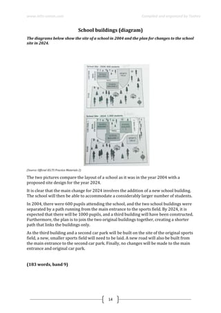 www.ielts-simon.com Compiled and organized by Toshev
14
School buildings (diagram)
The diagrams below show the site of a school in 2004 and the plan for changes to the school
site in 2024.
(Source: Official IELTS Practice Materials 2)
The two pictures compare the layout of a school as it was in the year 2004 with a
proposed site design for the year 2024.
It is clear that the main change for 2024 involves the addition of a new school building.
The school will then be able to accommodate a considerably larger number of students.
In 2004, there were 600 pupils attending the school, and the two school buildings were
separated by a path running from the main entrance to the sports field. By 2024, it is
expected that there will be 1000 pupils, and a third building will have been constructed.
Furthermore, the plan is to join the two original buildings together, creating a shorter
path that links the buildings only.
As the third building and a second car park will be built on the site of the original sports
field, a new, smaller sports field will need to be laid. A new road will also be built from
the main entrance to the second car park. Finally, no changes will be made to the main
entrance and original car park.
(183 words, band 9)
 