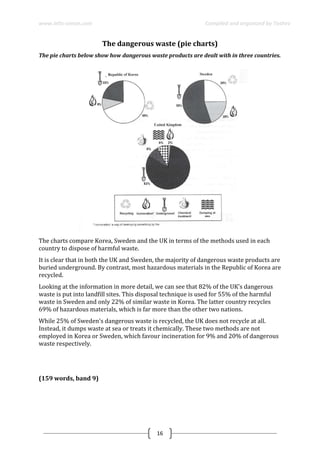 www.ielts-simon.com Compiled and organized by Toshev
16
The dangerous waste (pie charts)
The pie charts below show how dangerous waste products are dealt with in three countries.
The charts compare Korea, Sweden and the UK in terms of the methods used in each
country to dispose of harmful waste.
It is clear that in both the UK and Sweden, the majority of dangerous waste products are
buried underground. By contrast, most hazardous materials in the Republic of Korea are
recycled.
Looking at the information in more detail, we can see that 82% of the UK’s dangerous
waste is put into landfill sites. This disposal technique is used for 55% of the harmful
waste in Sweden and only 22% of similar waste in Korea. The latter country recycles
69% of hazardous materials, which is far more than the other two nations.
While 25% of Sweden's dangerous waste is recycled, the UK does not recycle at all.
Instead, it dumps waste at sea or treats it chemically. These two methods are not
employed in Korea or Sweden, which favour incineration for 9% and 20% of dangerous
waste respectively.
(159 words, band 9)
 