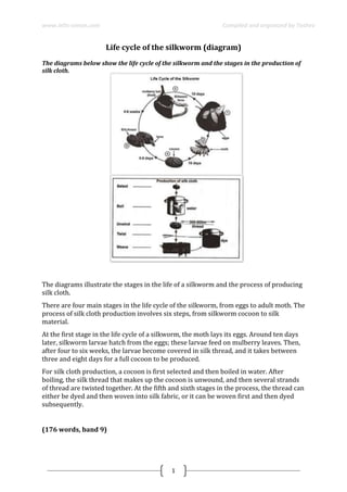 www.ielts-simon.com Compiled and organized by Toshev
1
Life cycle of the silkworm (diagram)
The diagrams below show the life cycle of the silkworm and the stages in the production of
silk cloth.
The diagrams illustrate the stages in the life of a silkworm and the process of producing
silk cloth.
There are four main stages in the life cycle of the silkworm, from eggs to adult moth. The
process of silk cloth production involves six steps, from silkworm cocoon to silk
material.
At the first stage in the life cycle of a silkworm, the moth lays its eggs. Around ten days
later, silkworm larvae hatch from the eggs; these larvae feed on mulberry leaves. Then,
after four to six weeks, the larvae become covered in silk thread, and it takes between
three and eight days for a full cocoon to be produced.
For silk cloth production, a cocoon is first selected and then boiled in water. After
boiling, the silk thread that makes up the cocoon is unwound, and then several strands
of thread are twisted together. At the fifth and sixth stages in the process, the thread can
either be dyed and then woven into silk fabric, or it can be woven first and then dyed
subsequently.
(176 words, band 9)
 