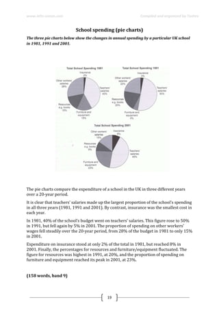 www.ielts-simon.com Compiled and organized by Toshev
19
School spending (pie charts)
The three pie charts below show the changes in annual spending by a particular UK school
in 1981, 1991 and 2001.
The pie charts compare the expenditure of a school in the UK in three different years
over a 20-year period.
It is clear that teachers’ salaries made up the largest proportion of the school’s spending
in all three years (1981, 1991 and 2001). By contrast, insurance was the smallest cost in
each year.
In 1981, 40% of the school’s budget went on teachers’ salaries. This figure rose to 50%
in 1991, but fell again by 5% in 2001. The proportion of spending on other workers’
wages fell steadily over the 20-year period, from 28% of the budget in 1981 to only 15%
in 2001.
Expenditure on insurance stood at only 2% of the total in 1981, but reached 8% in
2001. Finally, the percentages for resources and furniture/equipment fluctuated. The
figure for resources was highest in 1991, at 20%, and the proportion of spending on
furniture and equipment reached its peak in 2001, at 23%.
(158 words, band 9)
 