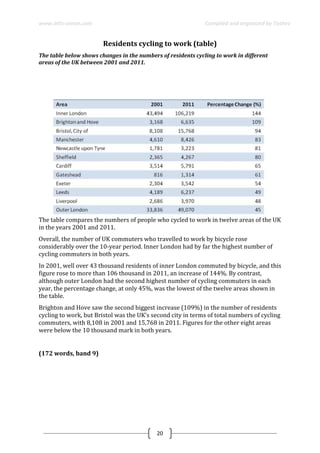 www.ielts-simon.com Compiled and organized by Toshev
20
Residents cycling to work (table)
The table below shows changes in the numbers of residents cycling to work in different
areas of the UK between 2001 and 2011.
The table compares the numbers of people who cycled to work in twelve areas of the UK
in the years 2001 and 2011.
Overall, the number of UK commuters who travelled to work by bicycle rose
considerably over the 10-year period. Inner London had by far the highest number of
cycling commuters in both years.
In 2001, well over 43 thousand residents of inner London commuted by bicycle, and this
figure rose to more than 106 thousand in 2011, an increase of 144%. By contrast,
although outer London had the second highest number of cycling commuters in each
year, the percentage change, at only 45%, was the lowest of the twelve areas shown in
the table.
Brighton and Hove saw the second biggest increase (109%) in the number of residents
cycling to work, but Bristol was the UK’s second city in terms of total numbers of cycling
commuters, with 8,108 in 2001 and 15,768 in 2011. Figures for the other eight areas
were below the 10 thousand mark in both years.
(172 words, band 9)
 