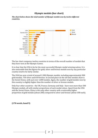 www.ielts-simon.com Compiled and organized by Toshev
27
Olympic medals (bar chart)
The chart below shows the total number of Olympic medals won by twelve different
countries.
The bar chart compares twelve countries in terms of the overall number of medals that
they have won at the Olympic Games.
It is clear that the USA is by far the most successful Olympic medal winning nation. It is
also noticeable that the figures for gold, silver and bronze medals won by any particular
country tend to be fairly similar.
The USA has won a total of around 2,300 Olympic medals, including approximately 900
gold medals, 750 silver and 650 bronze. In second place on the all-time medals chart is
the Soviet Union, with just over 1,000 medals. Again, the number of gold medals won by
this country is slightly higher than the number of silver or bronze medals.
Only four other countries - the UK, France, Germany and Italy - have won more than 500
Olympic medals, all with similar proportions of each medal colour. Apart from the USA
and the Soviet Union, China is the only other country with a noticeably higher
proportion of gold medals (about 200) compared to silver and bronze (about 100 each).
(178 words, band 9)
 