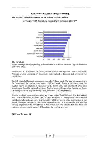 www.ielts-simon.com Compiled and organized by Toshev
34
Household expenditure (bar chart)
The bar chart below is taken from the UK national statistics website .
Average weekly household expenditure, by region, 2007-09
The bar chart
shows average weekly spending by households in different areas of England between
2007 and 2009.
Households in the south of the country spent more on average than those in the north.
Average weekly spending by households was highest in London and lowest in the
North East.
English households spent on average around £470 per week. The average expenditure
for households in London was about £560 per week, almost £100 more than the
overall figure for England. Households in the South East, East and South West also
spent more than the national average. Weekly household spending figures for those
three regions were approximately £520, £490 and £480 respectively.
Similar levels of household spending were seen in the West Midlands, the North West
and the East Midlands, at about £430 to £450 per week. In the region of Yorkshire and
the Humber, households spent approximately £400 per week, while expenditure in the
North East was around £10 per week lower than this. It is noticeable that average
weekly expenditure by households in the North East was around £80 less than the
national average, and around £170 less than the London average.
(192 words, band 9)
 